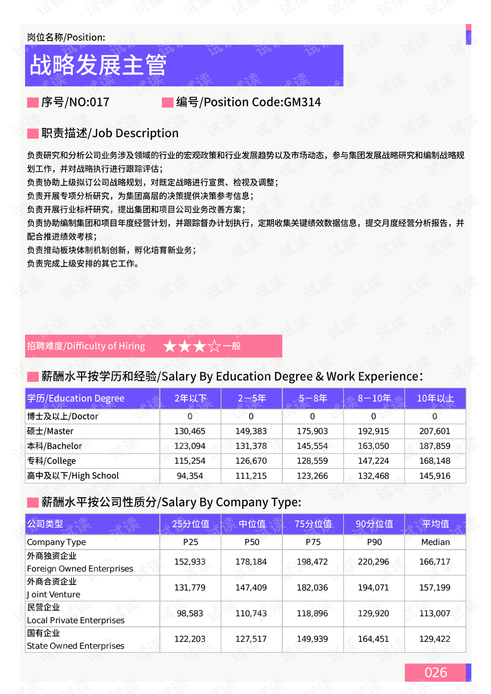 內(nèi)部資料和公開資料下載,數(shù)據(jù)指導(dǎo)策略規(guī)劃_多功能版52.998