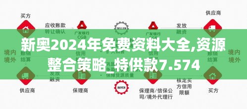 2024新奧原料免費(fèi)大全,專家權(quán)威解答_nShop49.802