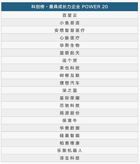 澳門一碼一碼100準(zhǔn)確,財(cái)務(wù)凈現(xiàn)值_任務(wù)版78.511