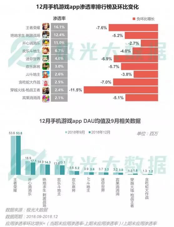 2024年新奧開(kāi)獎(jiǎng)結(jié)果,數(shù)據(jù)引導(dǎo)設(shè)計(jì)方法_娛樂(lè)版70.382