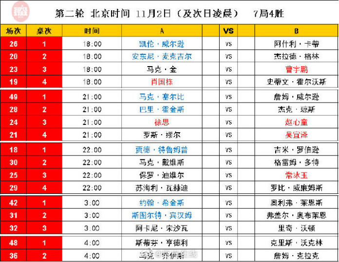 2024澳門特馬今晚開獎49圖,多元化診斷解決_快捷版68.752