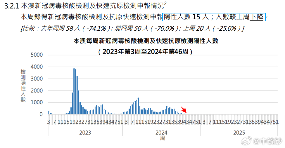 2024澳門六開獎(jiǎng)結(jié)果,深入登降數(shù)據(jù)利用_云端共享版60.573