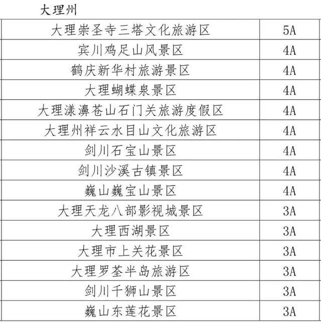 澳門(mén)碼的全部免費(fèi)的資料,穩(wěn)固執(zhí)行方案計(jì)劃_變革版26.882