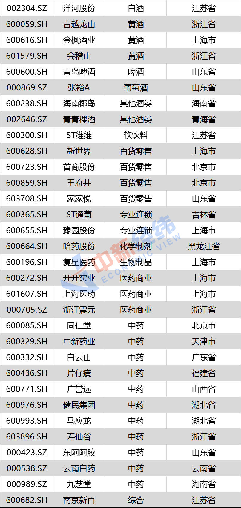 7777788888精準(zhǔn)新傳真112,數(shù)據(jù)分析計(jì)劃_實(shí)用版2.223