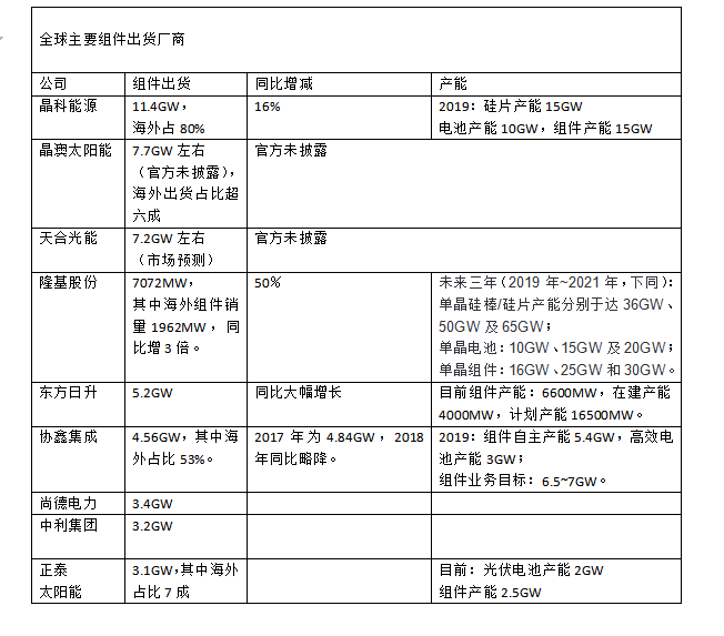 信息咨詢服務(wù) 第3頁