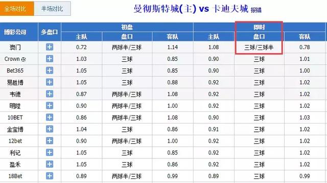 2O24年澳門今晚開獎號碼,精細(xì)評估方案_跨平臺版56.795