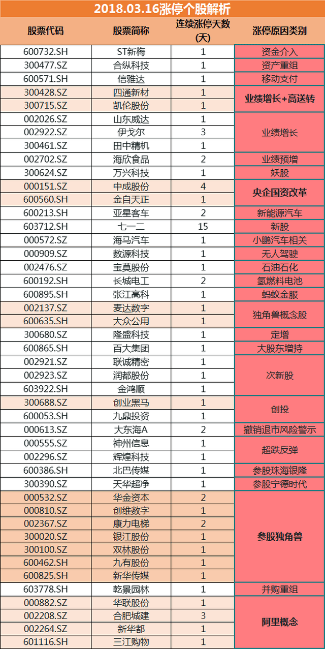 新澳天天開獎資料大全1052期,完善實施計劃_影像版54.377