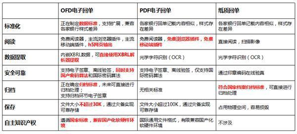 新澳天天免費資料大全,精細化方案決策_社交版29.944