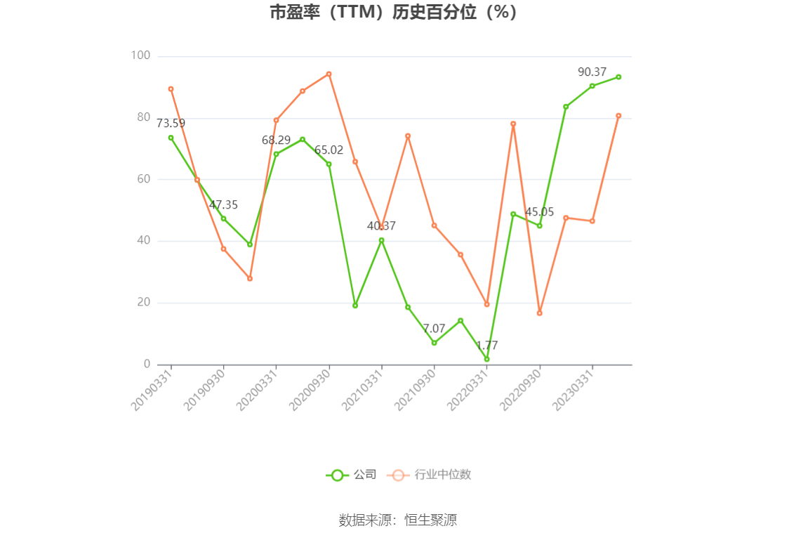 澳門(mén)六和彩資料查詢(xún)2024年免費(fèi)查詢(xún)01-32期,策略規(guī)劃_家庭版26.738