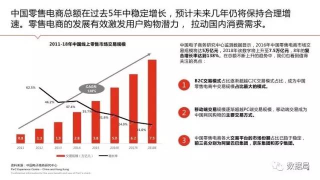 技術(shù)咨詢 第2頁