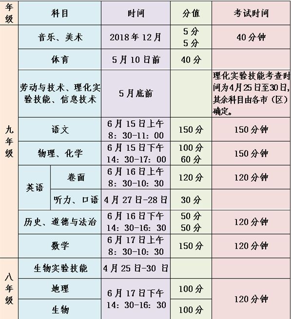 新澳天天開彩資料大全,安全性方案執(zhí)行_沉浸版18.424