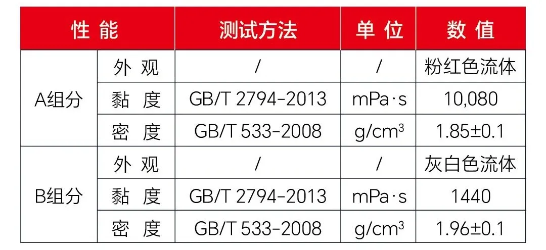 2024年11月新冠高峰期,精準(zhǔn)解答方案詳解_同步版70.428