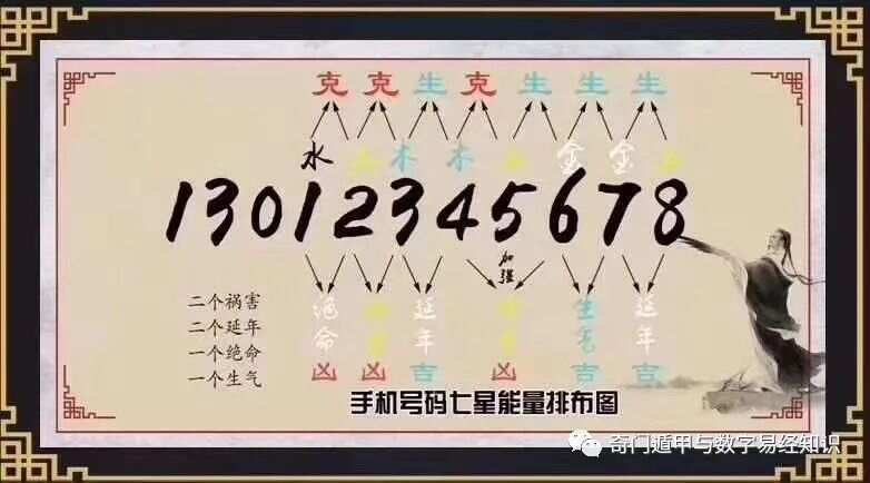 7777788888精準(zhǔn)玄機(jī),權(quán)威解析方法_習(xí)慣版18.503