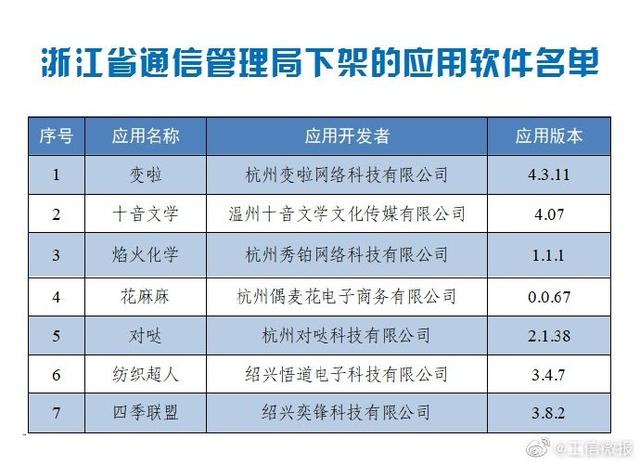 2024澳門天天開好彩精準(zhǔn)24碼,數(shù)據(jù)整合決策_(dá)程序版38.125