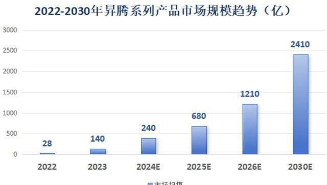 2024年資料大全免費(fèi),統(tǒng)計(jì)材料解釋設(shè)想_活動(dòng)版73.258