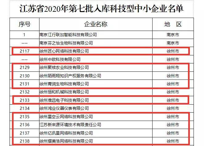 2024澳門開獎(jiǎng)歷史記錄結(jié)果查詢,信息明晰解析導(dǎo)向_明星版70.839