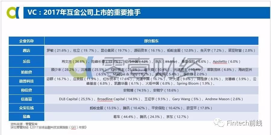 第1723頁