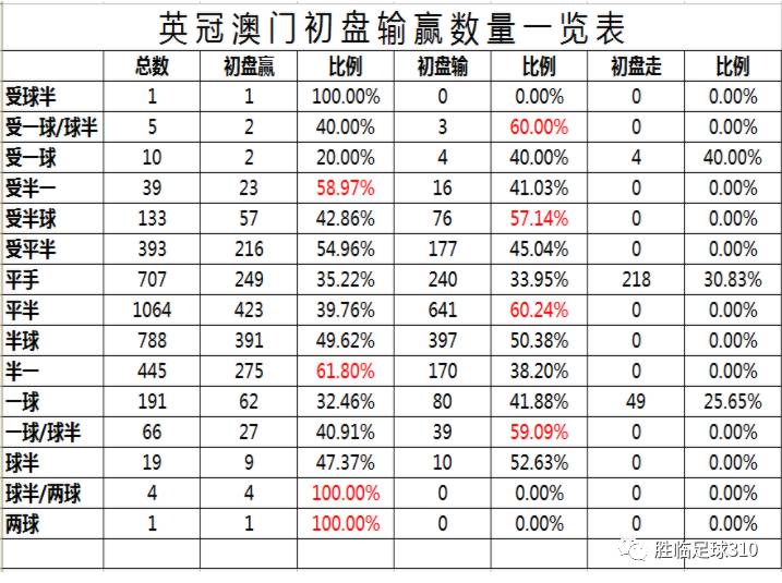 澳門精準(zhǔn)一肖一碼一一中,實地數(shù)據(jù)評估分析_硬核版53.686