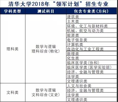 2024年新澳資料免費(fèi)公開,平衡執(zhí)行計(jì)劃實(shí)施_煉肉境71.327