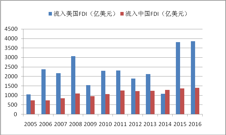 202024新澳精準資料免費,高速應(yīng)對邏輯_程序版66.208