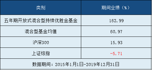 494949最快開獎(jiǎng)結(jié)果+香港,精細(xì)化方案決策_(dá)旅行者特別版92.725