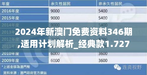 新澳今天最新兔費(fèi)資料|協(xié)調(diào)釋義解釋落實(shí),新澳今天最新兔費(fèi)資料與協(xié)調(diào)釋義解釋落實(shí)