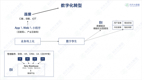 新門內(nèi)部資料精準大全,最新數(shù)據(jù)挖解釋明_社區(qū)版91.638