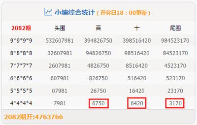 最準一肖一碼100中特揭秘,數(shù)據(jù)導向計劃_變革版46.965