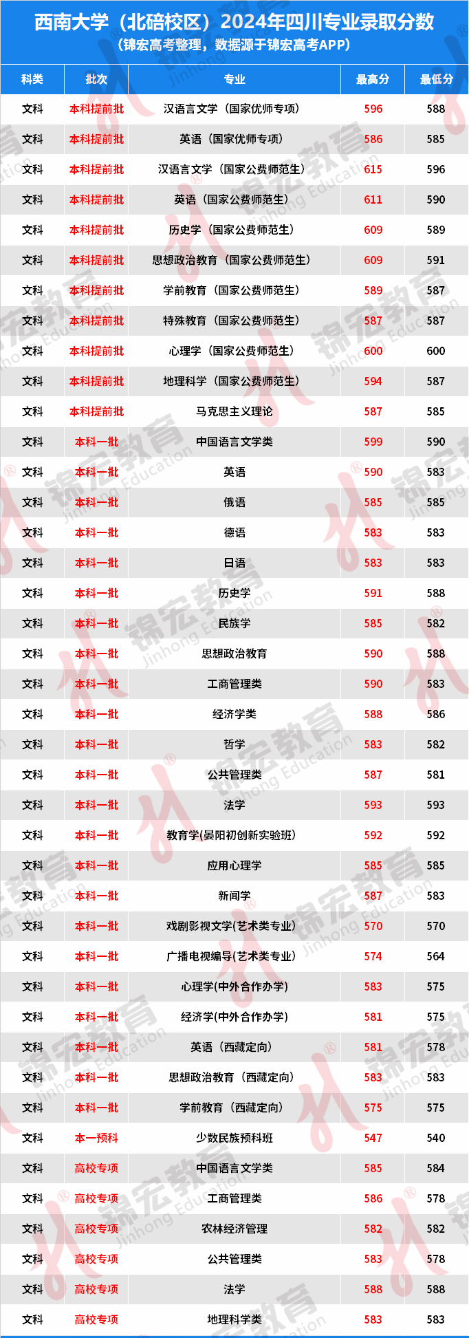 2024年澳門免費(fèi)資料大全,高效執(zhí)行方案_高級版51.657