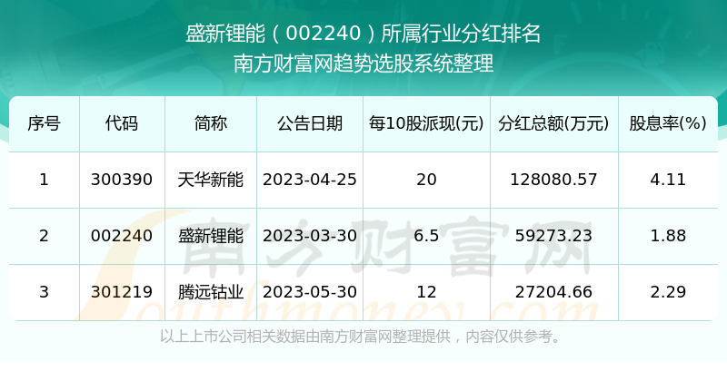 新澳門今期開獎結(jié)果記錄查詢,目前現(xiàn)象解析描述_時刻版18.976