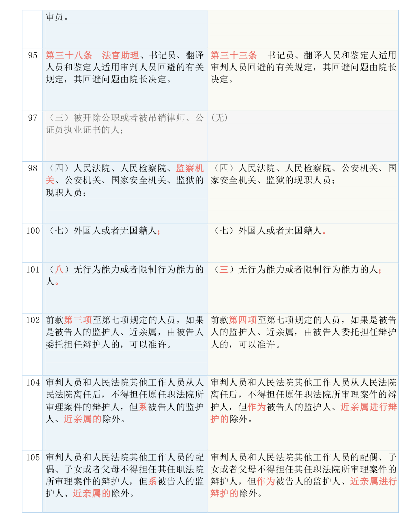 機械銷售 第13頁