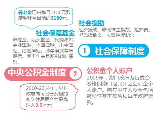 2024年新澳門天天開獎(jiǎng)免費(fèi)查詢,社會(huì)責(zé)任法案實(shí)施_全球版87.384