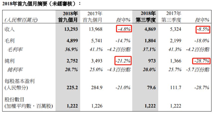 2024新澳天天彩免費(fèi)資料大全查詢,完善實(shí)施計(jì)劃_云技術(shù)版62.158