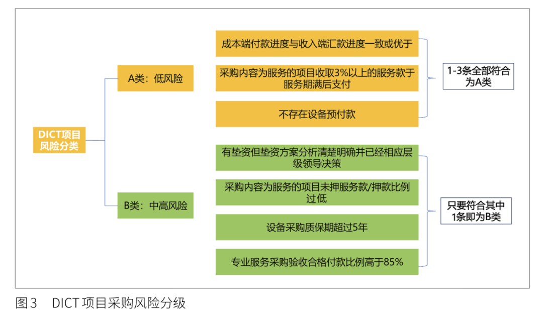 王中王資料大全料大全1,機(jī)制評估方案_挑戰(zhàn)版93.949