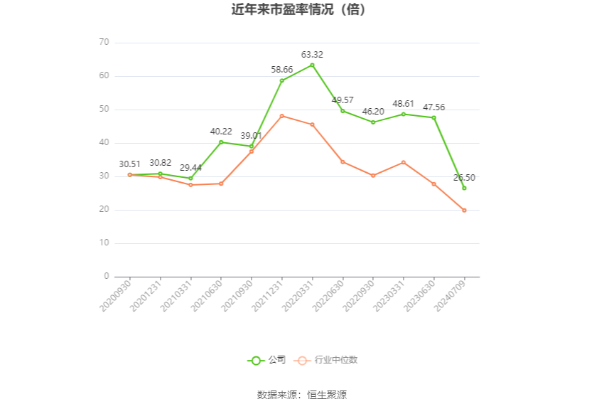 2024年全年資料免費(fèi)大全優(yōu)勢(shì),穩(wěn)健設(shè)計(jì)策略_方案版94.206