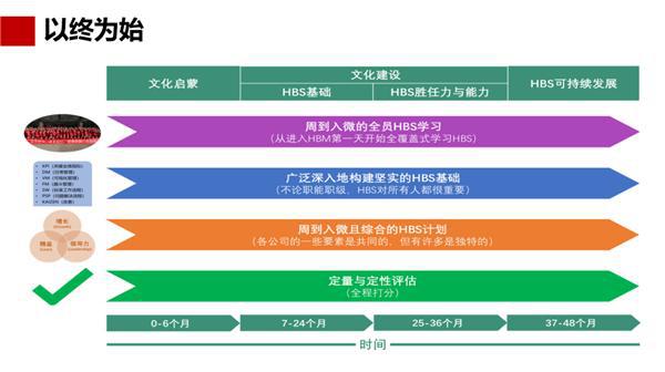 新澳精準資料免費提供網,安全性方案執(zhí)行_多元文化版66.121