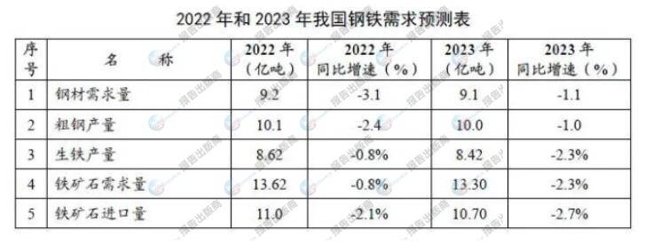 2024澳門正版雷鋒網(wǎng)站,實(shí)時(shí)分析處理_旅行者版11.113