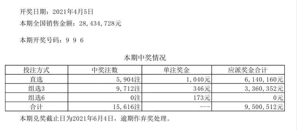 新奧彩294444cm216677,專家解析意見_線上版35.481