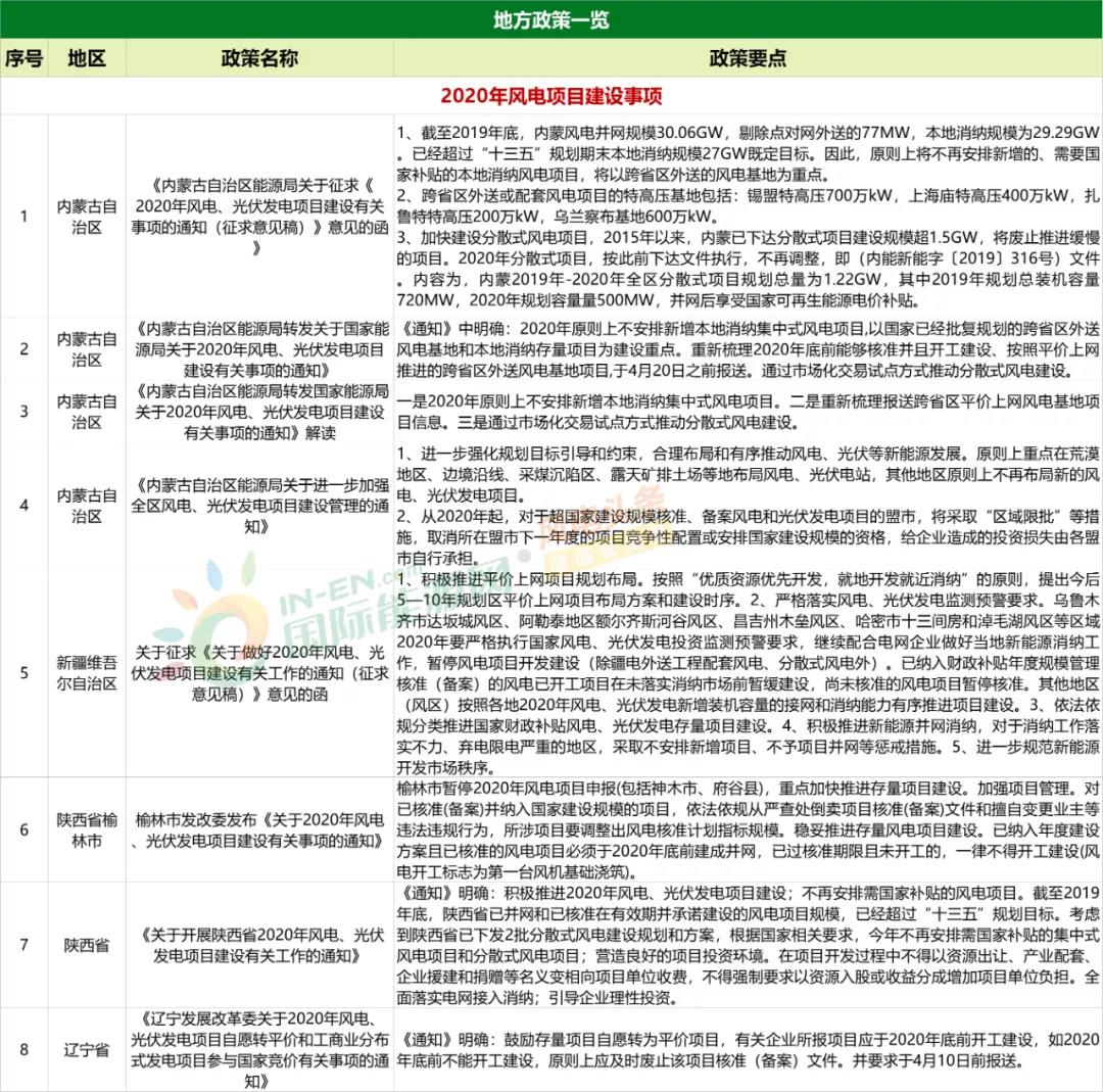 2024新奧精選免費(fèi)資料|主動(dòng)釋義解釋落實(shí),揭秘2024新奧精選免費(fèi)資料，主動(dòng)釋義解釋落實(shí)之道