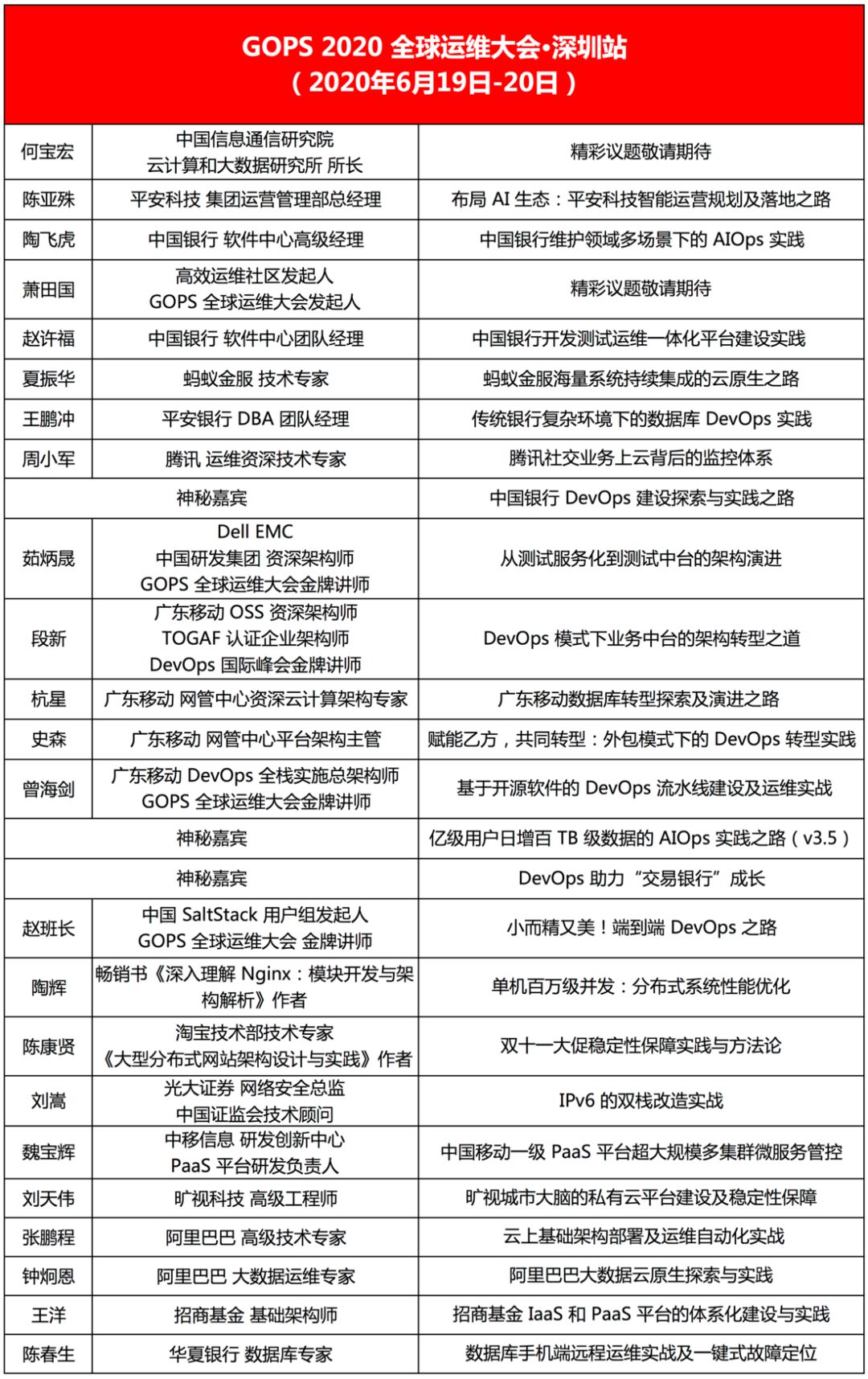 2024新奧精準(zhǔn)資料大全,執(zhí)行機制評估_程序版49.135