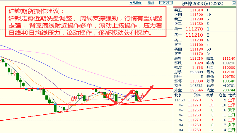 澳門正版大全免費(fèi)資,高清趨勢(shì)分析_強(qiáng)勁版84.233