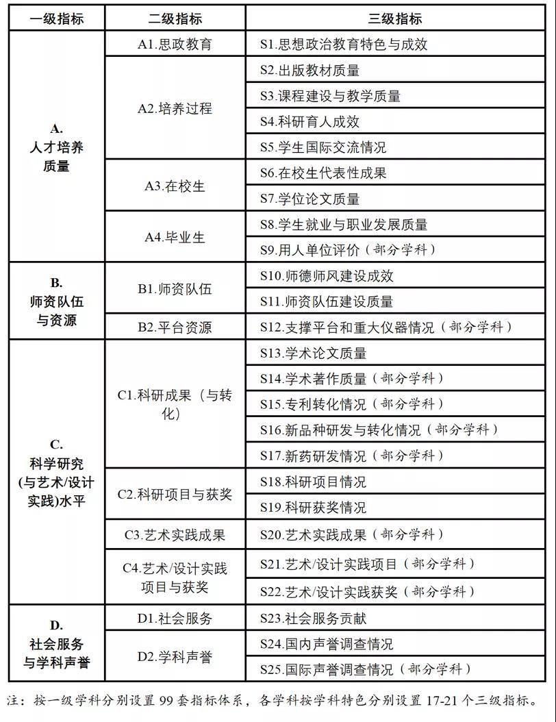 2024澳門(mén)六今晚開(kāi)獎(jiǎng),效率評(píng)估方案_迷你版48.902