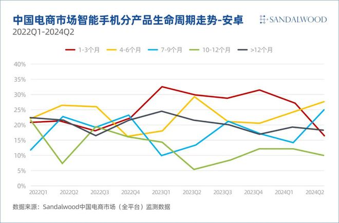 新2024澳門兔費資料,靈活執(zhí)行方案_強勁版49.757