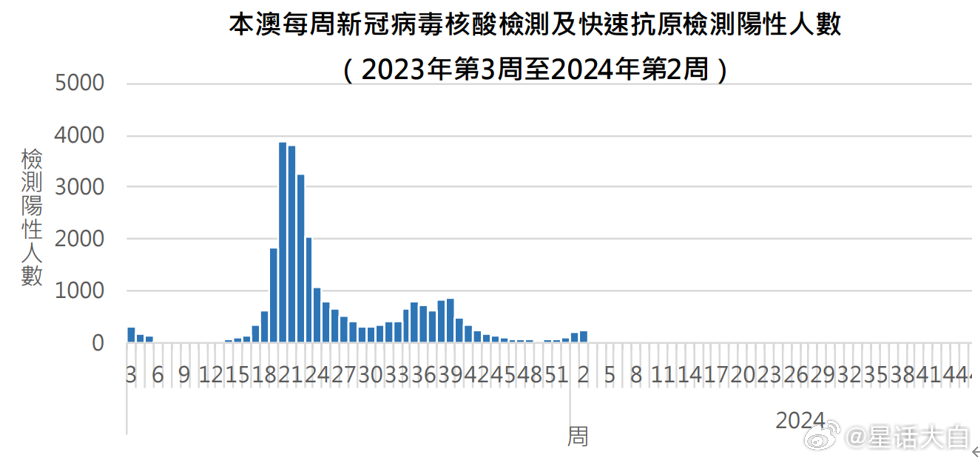 新澳門一肖一碼中恃,實(shí)踐數(shù)據(jù)分析評估_抗菌版41.738