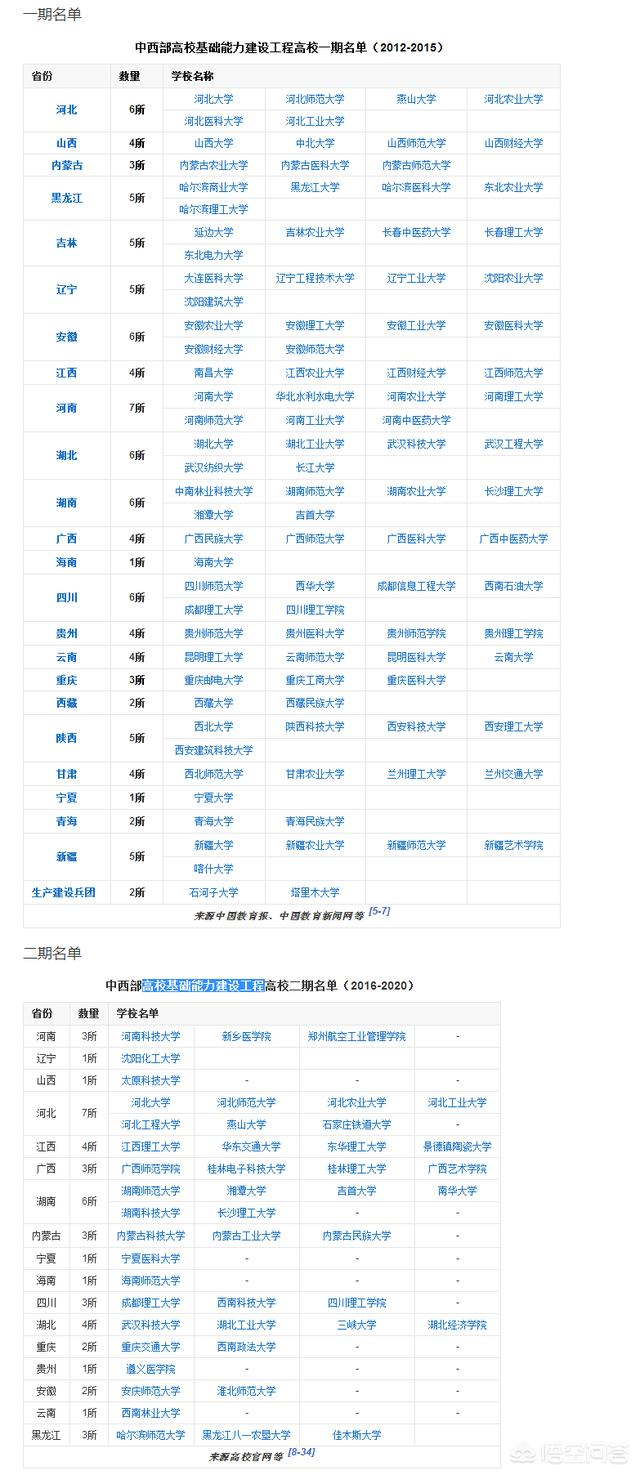 澳門王中王100%期期準,定量解析解釋法_和諧版8.211