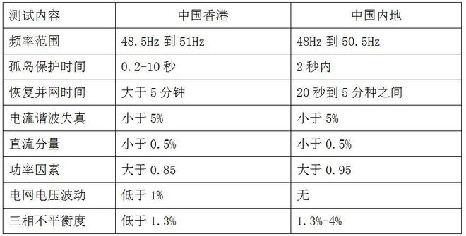 WW777766香港開獎記錄查詢2023|特殊釋義解釋落實,WW777766香港開獎記錄查詢2023，特殊釋義與解釋落實