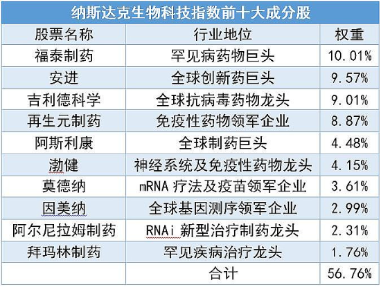 新澳2024天天正版資料大全,實(shí)證數(shù)據(jù)分析_科技版61.971