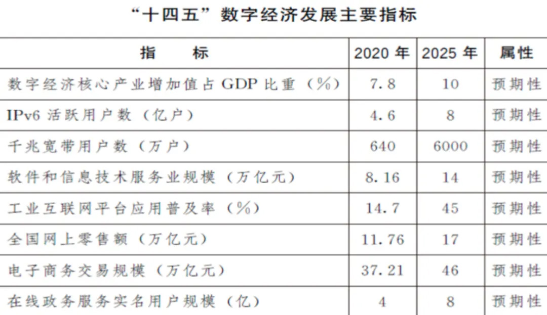 第16頁