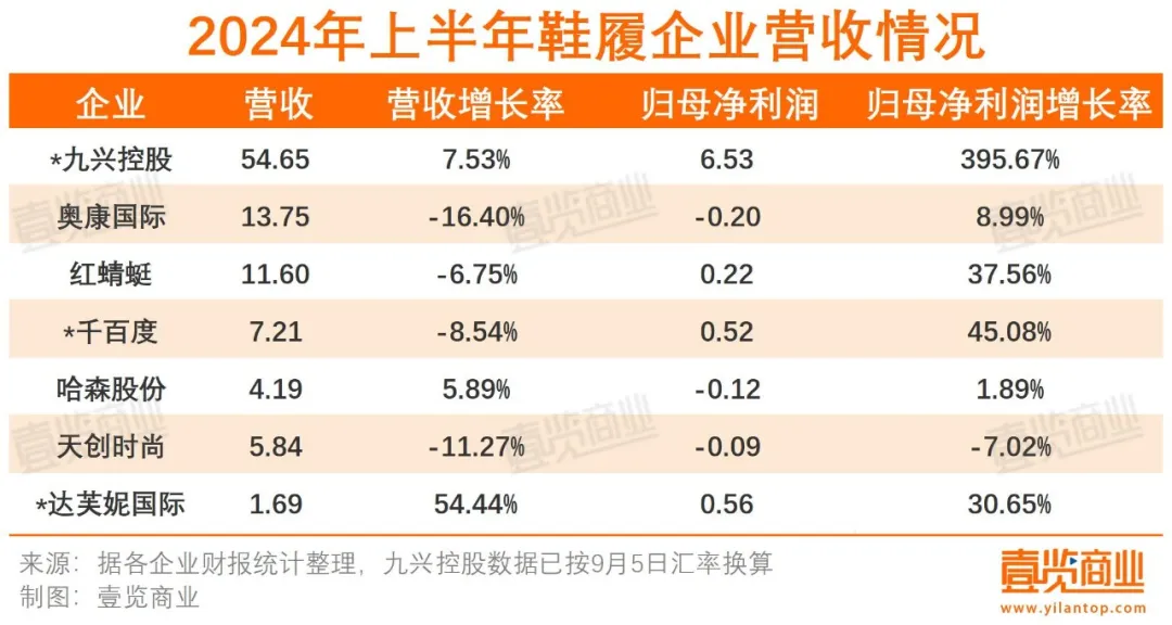 新澳天天開(kāi)獎(jiǎng)資料大全最新54期129期,精準(zhǔn)分析實(shí)踐_跨界版92.402