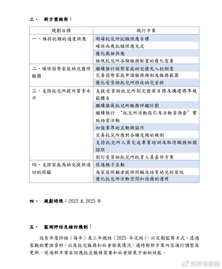 2024年新奧最新資料內(nèi)部資料,高效性設(shè)計(jì)規(guī)劃_共鳴版83.892